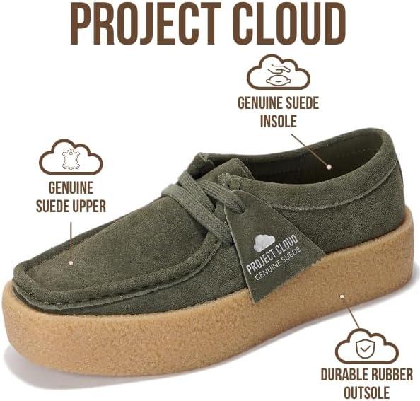 imageProject Cloud Genuine Leather Womens Shoes  NonSlip Platform Loafers for Women with Memory Foam Insole  Stylish Oxford Fall Shoes for Women 2025 WALLYCHUNKYOlive Suede