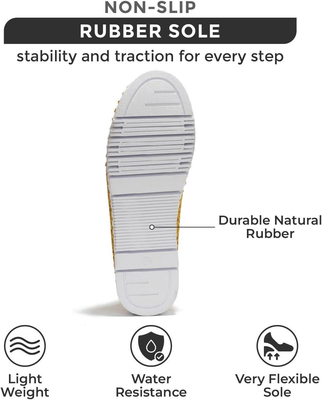 imageProject Cloud Womens Shoes  Lightweight Summer Loafers for Women with Memory Foam Insole  Breathable Womens Loafers  Perfect Summer Shoes for Women 2025 RoseYellow