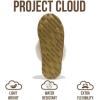 imageProject Cloud 100 Australian Sheepskin Scuff Slippers for Women  Genuine Shearling Memory Foam Slides for Women mules for women  NonSlip Womens Slippers LynseyChestnut