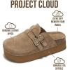 imageProject Cloud 100 Genuine Leather Clogs for Women  Wedge Womens Clogs Platform Sandals with Memory Foam Insole  Heeled Mules for Women 2025 StephiChestnut