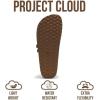 imageProject Cloud 100 Genuine Leather Clogs for Women  Wedge Womens Clogs Platform Sandals with Memory Foam Insole  Heeled Mules for Women 2025 StephiChestnut
