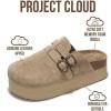 imageProject Cloud 100 Genuine Leather Clogs for Women  Wedge Womens Clogs Platform Sandals with Memory Foam Insole  Heeled Mules for Women 2025 StephiNude