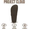 imageProject Cloud 100 Genuine Leather Clogs for Women  Wedge Womens Clogs Platform Sandals with Memory Foam Insole  Heeled Mules for Women 2025 StephiOlive