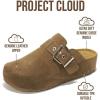 imageProject Cloud Clogs for Women Footwear  Memory Foam and NonSlip Platform Wedges Heels for Women Mules ampamp Clogs 2025  Comfortable Stylish SlipOn with Adjustable Straps RhonaTaupe