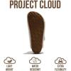 imageProject Cloud Clogs for Women Footwear  Memory Foam and NonSlip Platform Wedges Heels for Women Mules ampamp Clogs 2025  Comfortable Stylish SlipOn with Adjustable Straps RhonaWhite