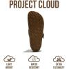 imageProject Cloud Clogs for Women Footwear  Memory Foam and NonSlip Platform Wedges Heels for Women Mules ampamp Clogs 2025  Comfortable Stylish SlipOn with Adjustable Straps RhonaTaupe