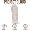imageProject Cloud Genuine Leather Loafers for Women  Memory Foam Womens Shoes  Non Slip Spring Loafers Flexible Sole  Fashion Shoes for Women 2025 FilideBeige