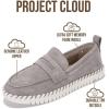 imageProject Cloud Genuine Leather Loafers for Women  Memory Foam Womens Shoes  Non Slip Spring Loafers Flexible Sole  Fashion Shoes for Women 2025 FilideGrey