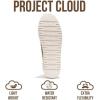 imageProject Cloud Genuine Leather Loafers for Women  Memory Foam Womens Shoes  Non Slip Spring Loafers Flexible Sole  Fashion Shoes for Women 2025 FilideOlive
