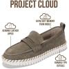 imageProject Cloud Genuine Leather Loafers for Women  Memory Foam Womens Shoes  Non Slip Spring Loafers Flexible Sole  Fashion Shoes for Women 2025 FilideOlive
