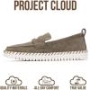 imageProject Cloud Genuine Leather Loafers for Women  Memory Foam Womens Shoes  Non Slip Spring Loafers Flexible Sole  Fashion Shoes for Women 2025 FilideOlive