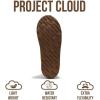 imageProject Cloud Genuine Leather Mens Slippers with Australian Shearling Lining ampamp Memory Foam Insole Outdoor ampamp House Slippers for Men  NonSlip Fuzzy Mens Shoes RelaxationTaupe