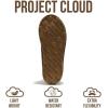 imageProject Cloud Genuine Leather Mens Slippers with Australian Shearling Lining ampamp Memory Foam Insole Outdoor ampamp House Slippers for Men  NonSlip Fuzzy Mens Shoes RelaxationOlive
