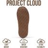 imageProject Cloud Genuine Leather Mens Slippers with Australian Shearling Lining ampamp Memory Foam Insole Outdoor ampamp House Slippers for Men  NonSlip Fuzzy Mens Shoes RelaxationChestnut