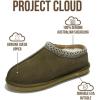 imageProject Cloud Genuine Leather Mens Slippers with Australian Shearling Lining ampamp Memory Foam Insole Outdoor ampamp House Slippers for Men  NonSlip Fuzzy Mens Shoes RelaxationOlive