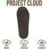 imageProject Cloud Genuine Leather Mens Slippers with Australian Shearling Lining ampamp Memory Foam Insole Outdoor ampamp House Slippers for Men  NonSlip Fuzzy Mens Shoes RelaxationNavy