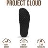 imageProject Cloud Genuine Leather MoccasinStyle Clogs for Women  Memory Foam and Water Resistant Mules Slipon  NonSlip and Durable Clogs Casual Shoes for Women Footwear CarlineChestnut
