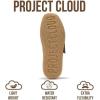 imageProject Cloud Genuine Leather Womens Shoes  NonSlip Platform Loafers for Women with Memory Foam Insole  Stylish Oxford Fall Shoes for Women 2025 WALLYCHUNKYTan Suede