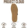 imageProject Cloud Genuine Leather Womens Shoes  NonSlip Platform Loafers for Women with Memory Foam Insole  Stylish Oxford Fall Shoes for Women 2025 WALLYCHUNKYOlive Suede