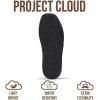 imageProject Cloud Genuine Leather Womens Shoes  NonSlip Platform Loafers for Women with Memory Foam Insole  Stylish Oxford Fall Shoes for Women 2025 WALLYCHUNKYBlack Suede