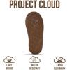 imageProject Cloud Genuine Leather ampamp Australian Shearling Slippers for Kids  Memory Foam Fuzzy ampamp NonSlip Fluffy Slippers Girls Footwear ampamp Boys Footwear Kids Unisex Shoe Dream WarmBlush