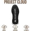 imageProject Cloud Waterproof Snow Boots for Women  Memory Foam Insole NonSlip Womens Snow Boots ampamp Winter Shoes with Shoe Lace  Lightweight Indoor Outdoor ShoesBlacksport Upper