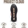 imageProject Cloud Waterproof Snow Boots for Women  Memory Foam Insole NonSlip Womens Snow Boots ampamp Winter Shoes with Shoe Lace  Lightweight Indoor Outdoor ShoesMaroonhiker Upper
