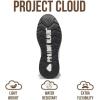 imageProject Cloud Waterproof Snow Boots for Women  Memory Foam Insole NonSlip Womens Snow Boots ampamp Winter Shoes with Shoe Lace  Lightweight Indoor Outdoor ShoesOlivesport Upper