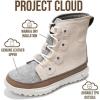 imageProject Cloud Womens Snow Boots  Genuine Suede Waterproof Memory Foam Insole and NonSlip Winter Snow Boots For Women Footwear  Outdoor Shoes LeonoraGrey