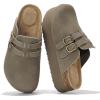 imageProject Cloud 100 Genuine Leather Clogs for Women  Wedge Womens Clogs Platform Sandals with Memory Foam Insole  Heeled Mules for Women 2025 StephiOlive