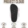 imageProject Cloud Fur Kids Sandals with Adjustable Buckle  Natural Cork Footbed Slides Sandals for Girls wMemory Foam  Non Slip Slide Sandals Santorini KidOffwhite