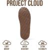 imageProject Cloud Genuine Leather House Slippers for Men  Genuine Shearling Lining Mens Slippers with Memory Foam Insole  Lightweight ampamp Non Slip Mens House Shoes ChillChestnut Suede