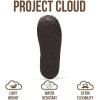 imageProject Cloud Genuine Leather House Slippers for Men  Genuine Shearling Lining Mens Slippers with Memory Foam Insole  Lightweight ampamp Non Slip Mens House Shoes ChillChoco Brown Suede