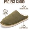 imageProject Cloud Genuine Leather House Slippers for Men  Genuine Shearling Lining Mens Slippers with Memory Foam Insole  Lightweight ampamp Non Slip Mens House Shoes ChillOlive Suede