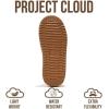 imageProject Cloud Genuine Leather Girls Boots  Lightweight ampamp Cozy Fur Ankle Boots with Memory Foam  Non Slip Kids Boots for Girls ampamp Boys Perfect for Fall and Everyday WearChestnut Stitch