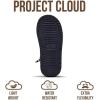 imageProject Cloud Genuine Leather Girls Boots  Lightweight ampamp Cozy Fur Ankle Boots with Memory Foam  Non Slip Kids Boots for Girls ampamp Boys Perfect for Fall and Everyday WearNavy Suede