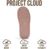 imageProject Cloud Genuine Leather Girls Boots  Lightweight ampamp Cozy Fur Ankle Boots with Memory Foam  Non Slip Kids Boots for Girls ampamp Boys Perfect for Fall and Everyday WearPink