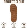 imageProject Cloud Genuine Leather Girls Boots  Lightweight ampamp Cozy Fur Ankle Boots with Memory Foam  Non Slip Kids Boots for Girls ampamp Boys Perfect for Fall and Everyday WearChestnut