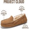imageProject Cloud Genuine Leather Slippers for Women  Fur Lined Outdoor Slippers for Women Footwear with Memory Foam  Stylish Womens Moccasin CathiChestnut