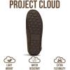 imageProject Cloud Genuine Leather Slippers for Women  Fur Lined Outdoor Slippers for Women Footwear with Memory Foam  Stylish Womens Moccasin CathiChocolate