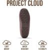 imageProject Cloud Genuine Leather Slippers for Women  Fur Lined Outdoor Slippers for Women Footwear with Memory Foam  Stylish Womens Moccasin CathiDark Pink Suede