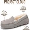 imageProject Cloud Genuine Leather Slippers for Women  Fur Lined Outdoor Slippers for Women Footwear with Memory Foam  Stylish Womens Moccasin CathiGrey