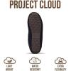 imageProject Cloud Genuine Leather Slippers for Women  Fur Lined Outdoor Slippers for Women Footwear with Memory Foam  Stylish Womens Moccasin CathiNavy Suede