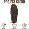imageProject Cloud Genuine Leather Slippers for Women  Fur Lined Outdoor Slippers for Women Footwear with Memory Foam  Stylish Womens Moccasin CathiTaupe