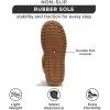 imageProject Cloud Genuine Leather Womens Boots  Natural Fur Lined Ankle Boots for Women with Memory Foam Insole  Comfortable Booties for Women Footwear TimmyBrown