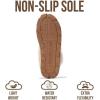 imageProject Cloud Genuine Leather ampamp Natural Fur Slippers for Women  Fluffy Slippers and Cozy Memory Foam Womens Shoes HedyChestnut