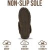 imageProject Cloud Genuine Leather ampamp Natural Fur Slippers for Women  Fluffy Slippers and Cozy Memory Foam Womens Shoes HedyOlive