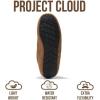 imageProject Cloud Mens Slippers Genuine Leather with Memory Foam Insole Mens Shoes  NonSlip and Lightweight Indoor and Outdoor Slippers for Men OswinChestnut