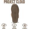 imageProject Cloud Slippers for Women Footwear  Genuine Leather with Memory Foam Clogs and Mules for Women 2025  Non Slip and Lightweight Faux Fur Slippers VikiTaupe