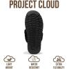 imageProject Cloud Slippers for Women Footwear  Genuine Leather with Memory Foam Clogs and Mules for Women 2025  Non Slip and Lightweight Faux Fur Slippers VikiBlack